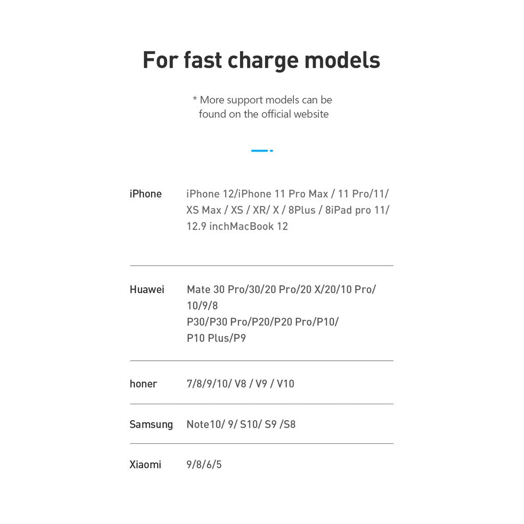 Mcdodo CH-867 Tesla Series 20W PD+QC Charger (US plug)