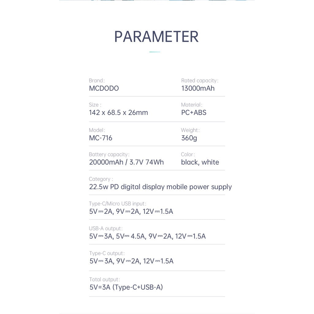 Mcdodo MC-716 Longan Series22.5W PD+QC 20000mAh Power Bank with Digital Display