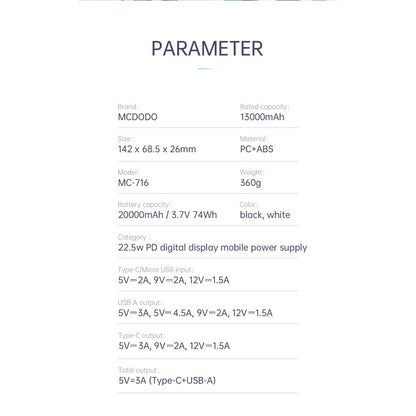 Mcdodo MC-716 Longan Series22.5W PD+QC 20000mAh Power Bank with Digital Display