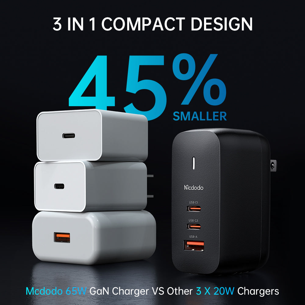 Mcdodo CH-8441 GaN 65W Dual USB Type C + USB Mini Size Wall Charger Mecha Series Reddot Winner 2021