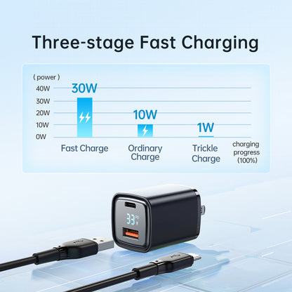 Mcdodo CH-1711 33W PD + QC Charger with Digital Display